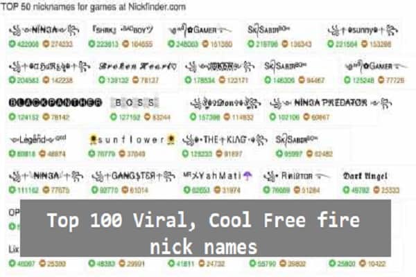 Top 100 Viral, Cool Free fire nick names