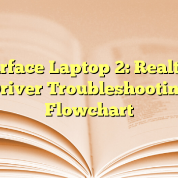 Surface Laptop 2: Realtek Driver Troubleshooting Flowchart